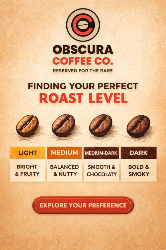 Comparison of light, medium, and dark roast coffee beans showing the Sunrise Sips to Midnight Brews range.